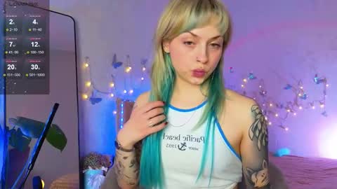 Melissa online show from January 12, 1:05 pm