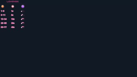 Sara online show from December 3, 8:00 pm