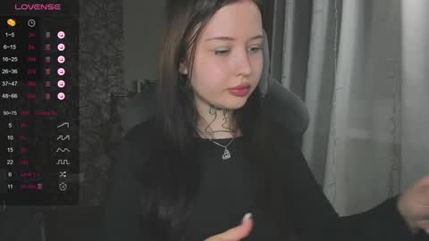 Snapshot of lonalye chatting on January 7, 4:27 pm lona online show from January 7, 4:27 pm