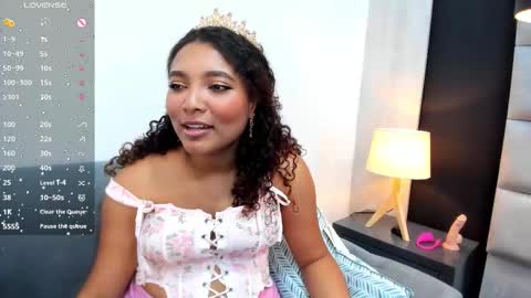 Loraine Rios online show from January 15, 10:16 pm