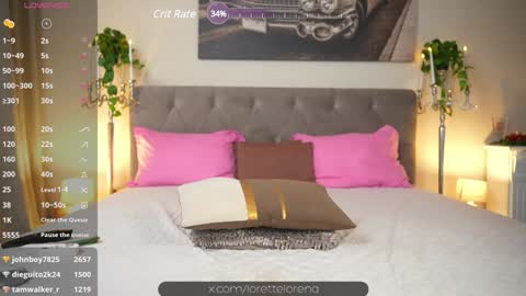 Snapshot of lorettelorenaa chatting on January 13, 6:06 am LoretteLorena online show from January 13, 6:06 am