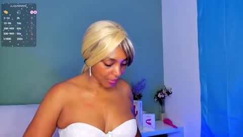 Snapshot of lovelynickyy chatting on January 24, 1:03 pm Nicky online show from January 24, 1:03 pm