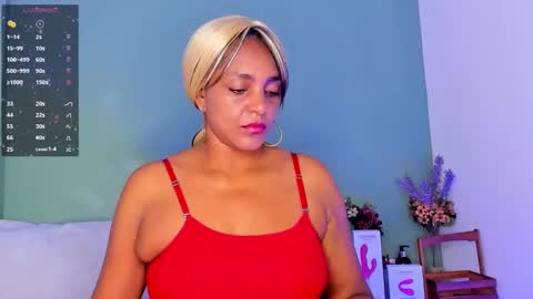 Snapshot of lovelynickyy chatting on March 4, 12:44 pm Nicky online show from March 4, 12:44 pm