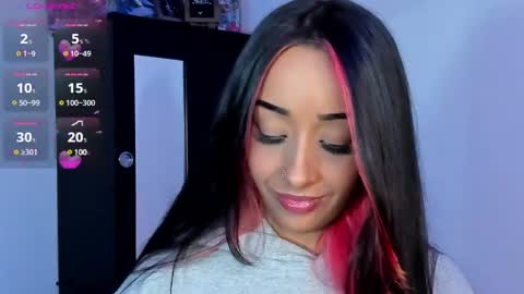 Lucy online show from December 7, 12:08 am