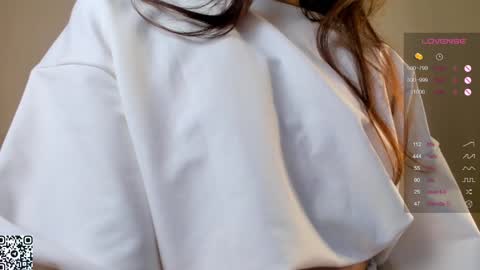 Snapshot of lynngroves chatting on January 19, 5:07 pm Lola online show from January 19, 5:07 pm