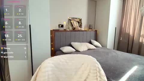 Madlen online show from February 13, 3:52 am