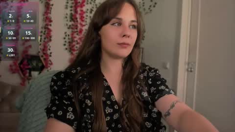 Makima online show from September 19, 8:41 pm