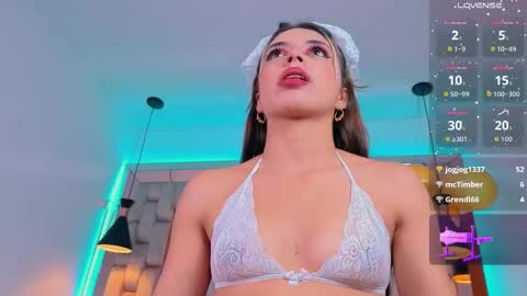 mandysexycute online show from October 20, 9:40 pm