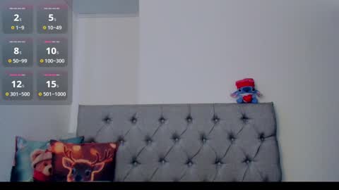 Snapshot of meganysammy chatting on October 6, 7:07 pm megansammy online show from October 6, 7:07 pm