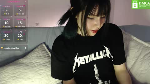 WETWATERMELL online show from March 4, 1:56 am