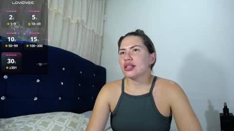 Snapshot of melanieparker20 chatting on January 18, 2:03 am Melanie Parker online show from January 18, 2:03 am