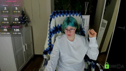Snapshot of melissa_wells chatting on January 8, 9:23 pm Melissa online show from January 8, 9:23 pm