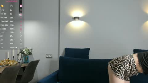 Hello My name is Lily online show from January 14, 1:38 pm