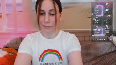 Cutie online show from May 5, 12:35 am