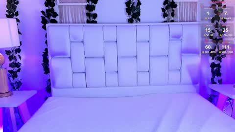 Mia online show from January 17, 11:29 am