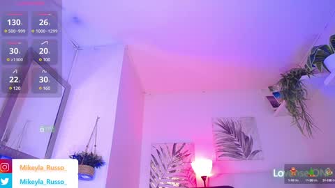 Snapshot of mikeyla_russo_ chatting on January 7, 11:45 pm Mikeyla online show from January 7, 11:45 pm