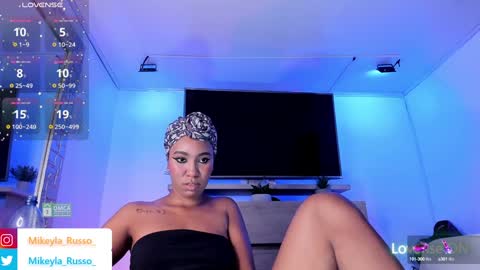 Snapshot of mikeyla_russo_ chatting on January 21, 10:08 pm Mikeyla online show from January 21, 10:08 pm