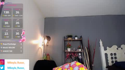 Snapshot of mikeyla_russo_ chatting on December 9, 11:34 pm Mikeyla online show from December 9, 11:34 pm