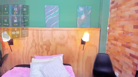 Mila online show from March 17, 12:20 pm