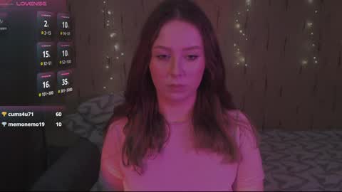 Kira online show from January 28, 1:59 pm