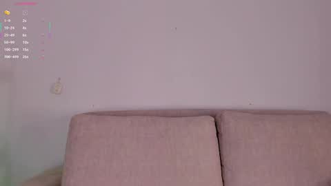 Snapshot of missbianca1 chatting on October 22, 1:38 pm Bianca Torres online show from October 22, 1:38 pm