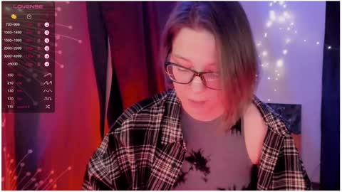 Roxy online show from January 26, 8:02 pm