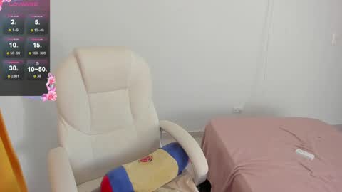 independent model online show from March 7, 2:04 am