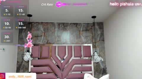 nami_usagi online show from January 23, 10:54 am