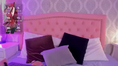 Nastya online show from September 23, 3:15 am