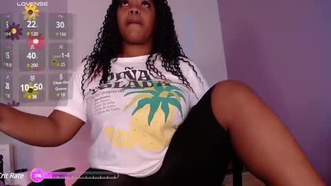 Snapshot of niawk_ chatting on January 30, 12:06 pm Niawk online show from January 30, 12:06 pm