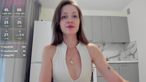 Snapshot of nicoledolla chatting on September 14, 4:54 am nicoledolla online show from September 14, 4:54 am