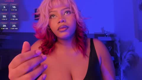 Snapshot of nyxshadow__ chatting on February 8, 4:03 am Nyx Shadow online show from February 8, 4:03 am