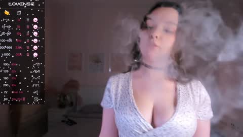 Snapshot of ooops_boobs chatting on January 12, 1:37 pm Chloe follow me online show from January 12, 1:37 pm