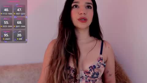 Raga  online show from January 4, 4:11 pm