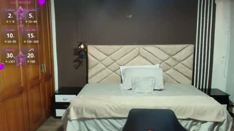 Snapshot of raqueljones_ chatting on February 17, 11:34 am Raquel online show from February 17, 11:34 am