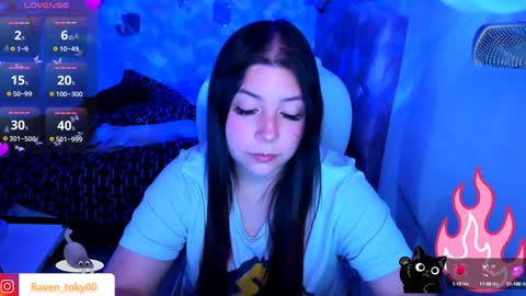 Snapshot of raven_toky0 chatting on December 6, 10:18 pm Raven online show from December 6, 10:18 pm