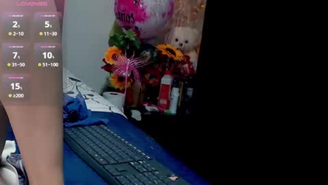 Snapshot of roshy_multisquirt chatting on February 10, 2:37 pm roshy online show from February 10, 2:37 pm