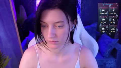 roxy_riot_ online show from March 6, 7:58 am