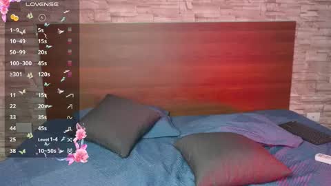 samanthaawellss online show from December 13, 8:37 pm