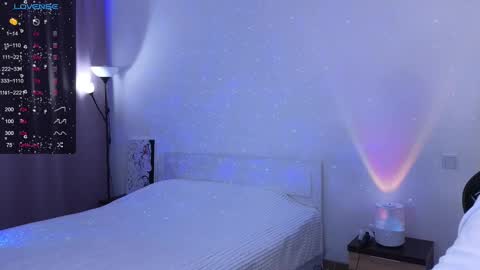 Sandra      Lillys Page    online show from February 16, 4:21 pm