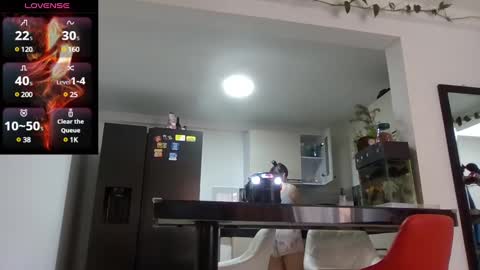 Snapshot of saramartinez100 chatting on January 16, 2:30 pm sara martinez online show from January 16, 2:30 pm