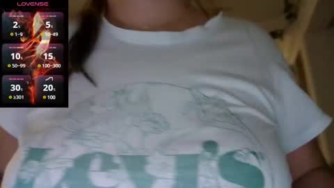 Snapshot of saramartinez100 chatting on February 20, 2:46 pm sara martinez online show from February 20, 2:46 pm