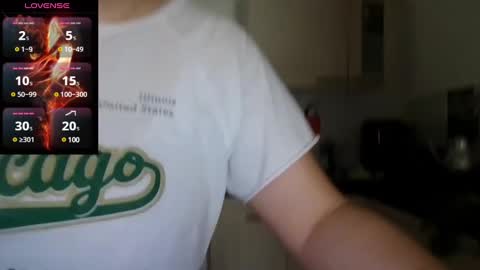 Snapshot of saramartinez100 chatting on January 12, 3:35 pm sara martinez online show from January 12, 3:35 pm