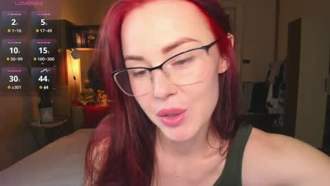 Snapshot of sargonium909 chatting on December 29, 8:26 pm Veronika online show from December 29, 8:26 pm
