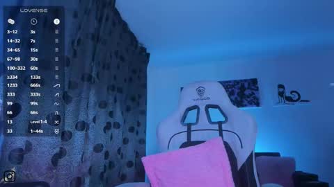    im expecting 300 thumbs up on my altar online show from January 19, 12:51 am