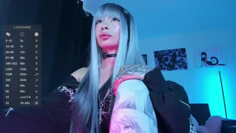    im expecting 300 thumbs up on my altar online show from April 16, 10:45 pm