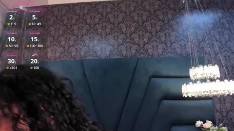 Scarlett Fever online show from December 15, 8:58 pm