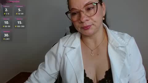 Sexy Psychologist online show from March 3, 10:40 pm