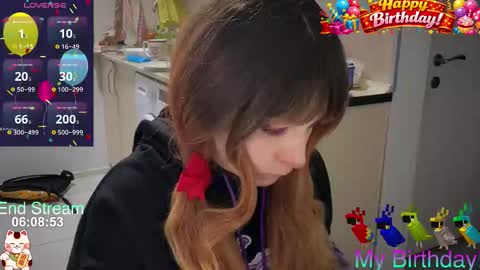 Im Lilu Rosenblum  Guys I have   ----Ill be glad to see you there online show from February 20, 3:49 am