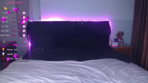 shysweetrish online show from March 3, 7:25 am